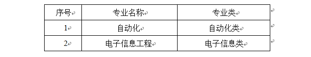 QQ图片20180615110321.png