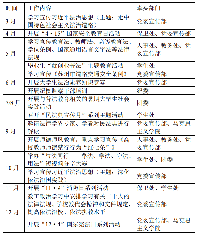 普法工作计划表格截图.png