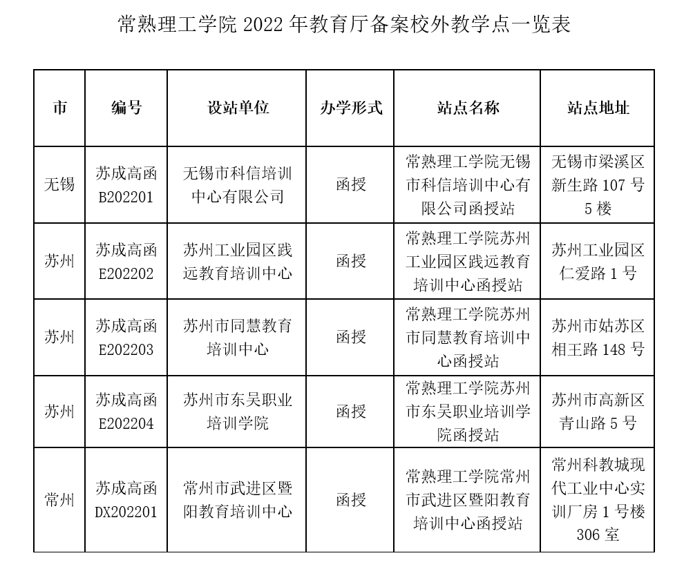 QQ图片20220801230915.png