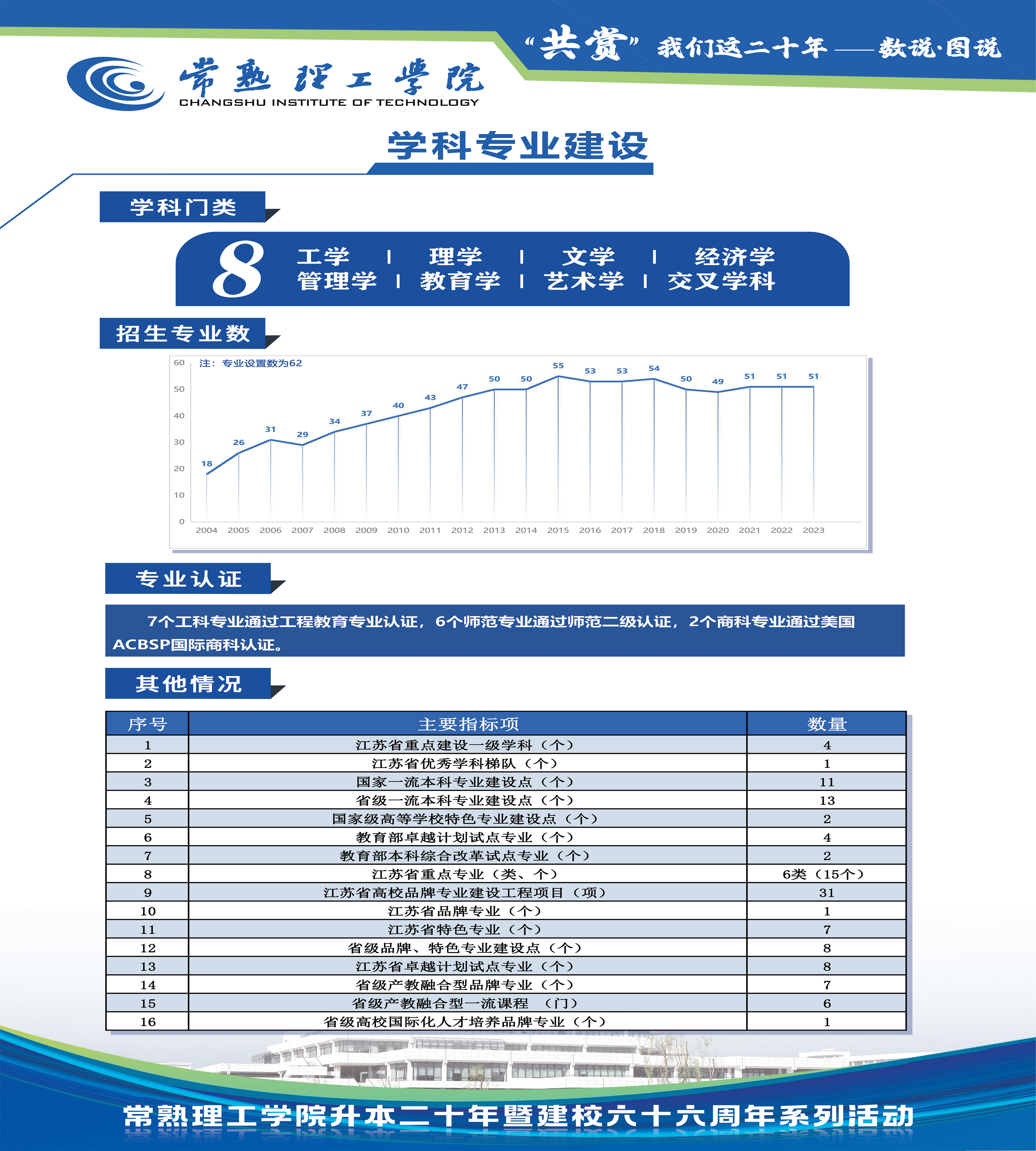 共赏—我们这二十年：数说图说【6.22】_11.jpg