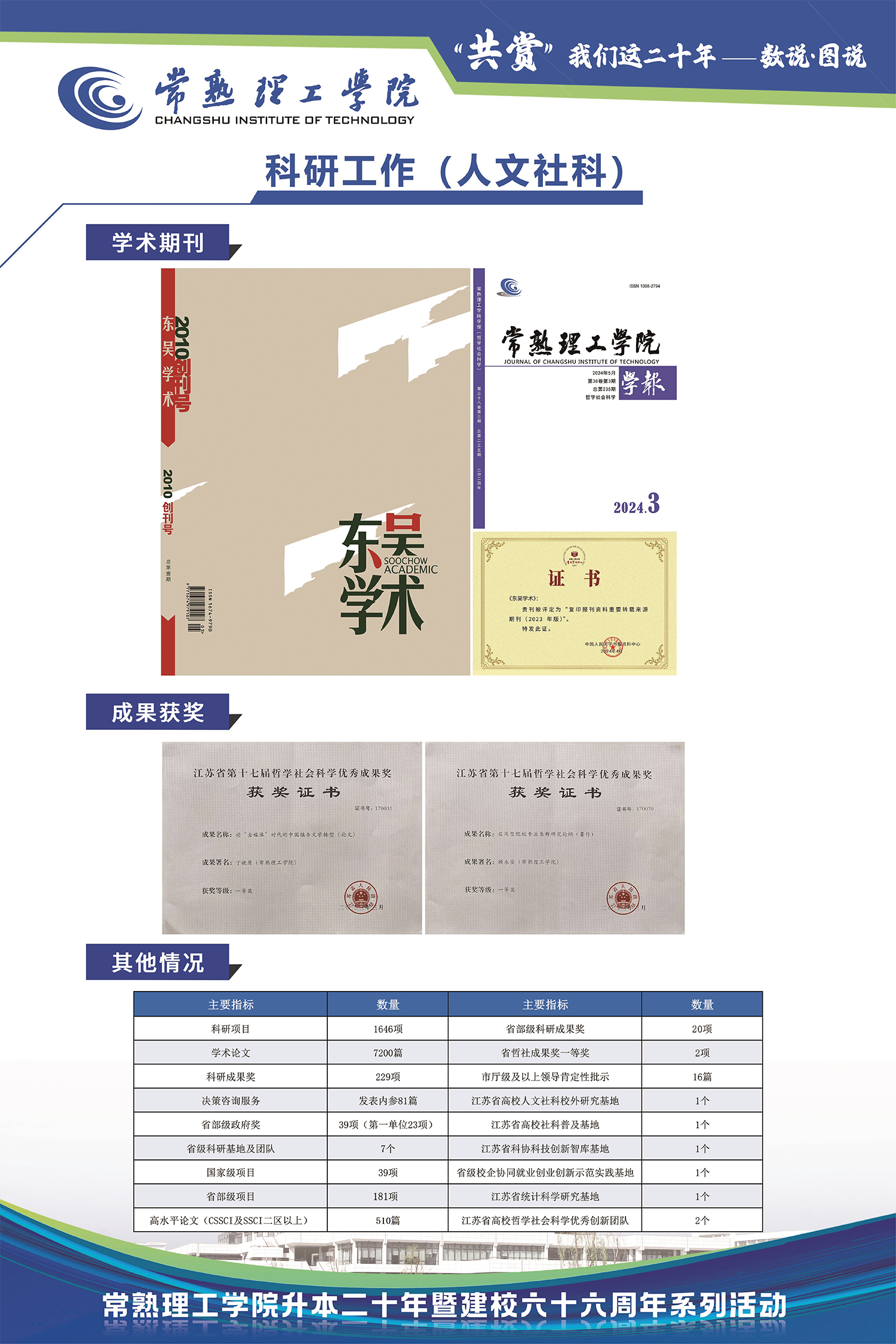 共赏—我们这二十年：数说图说【7.2】(3)_10副本.png