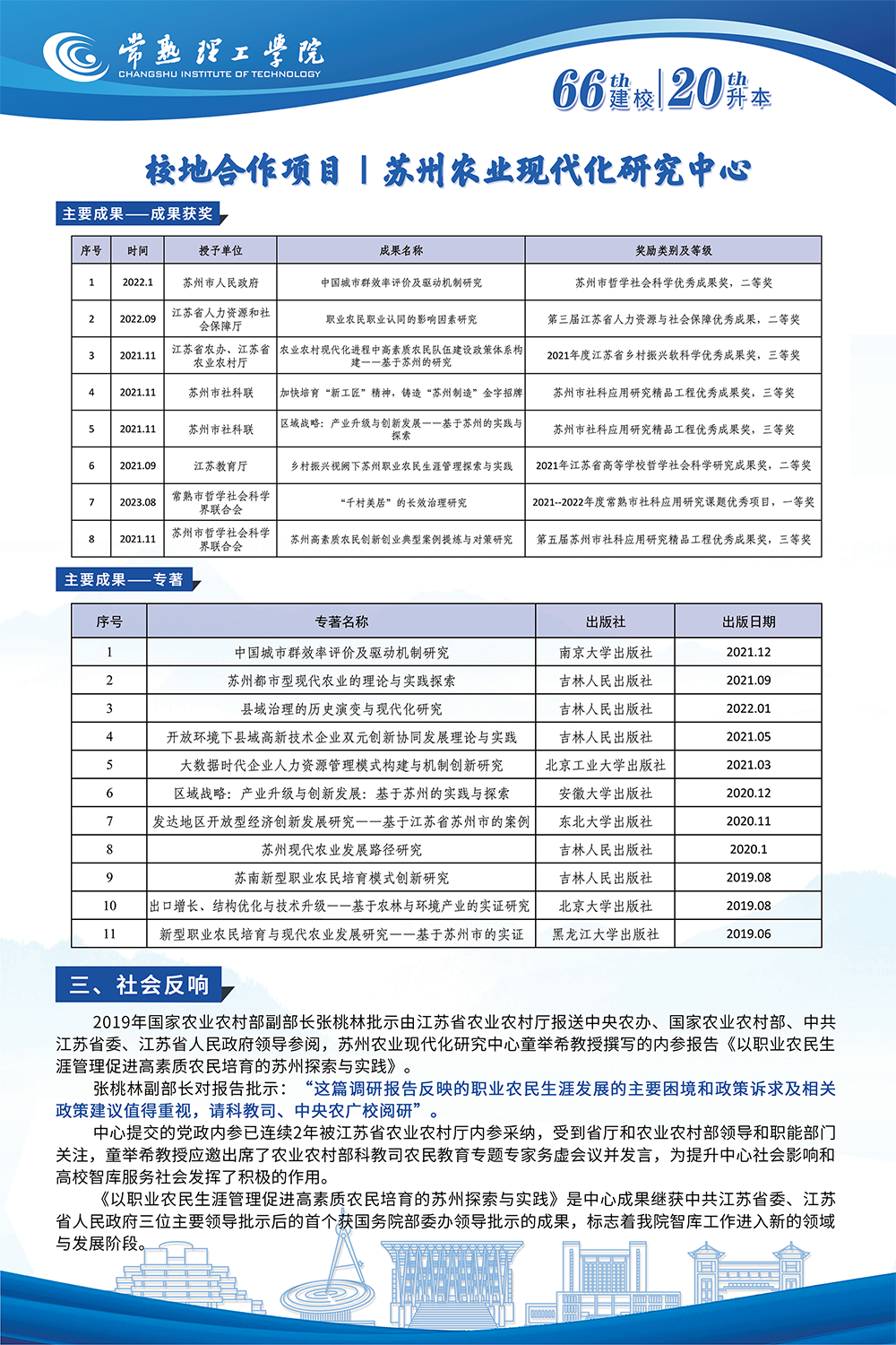 1.校地合作项目I苏州现代农业技术研究中心_01.png