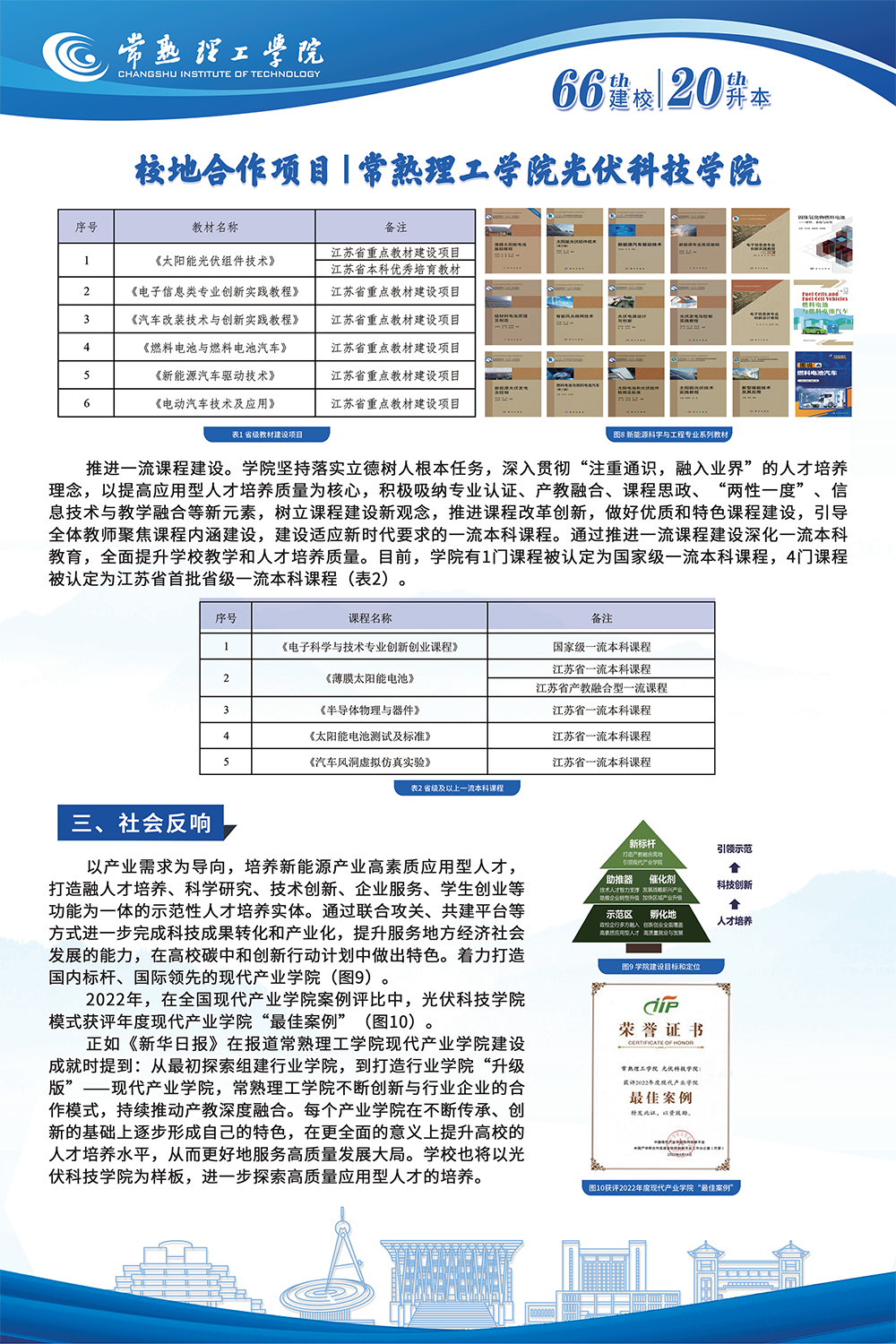 2.校地合作项目I常熟理工学院光伏科技学院_03.png