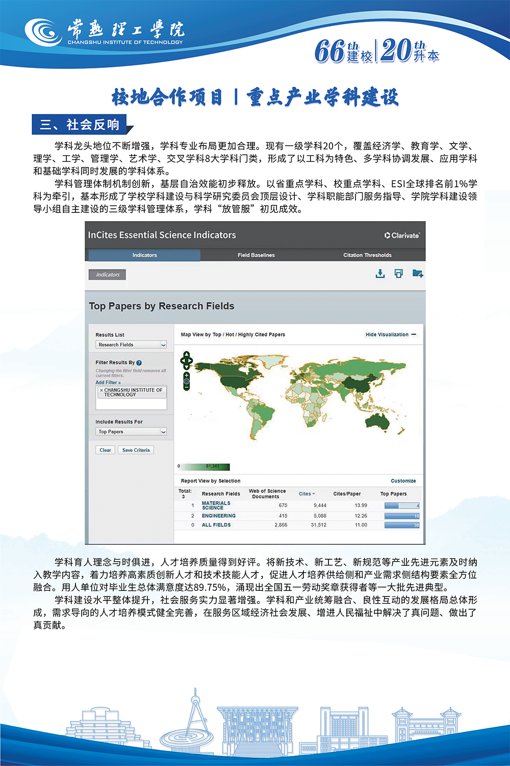 9.校地合作项目I重点产业学科建设_02.png