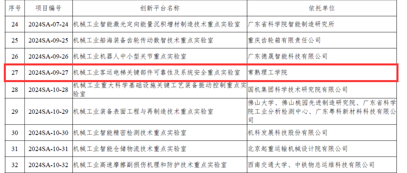 WPS图片(2).png